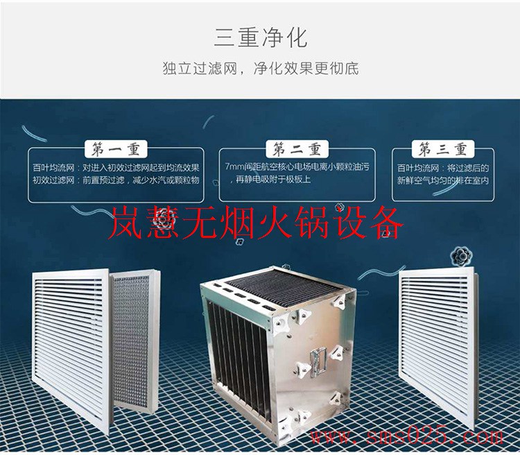 油煙凈化系統(tǒng)（www.arfit.cn)