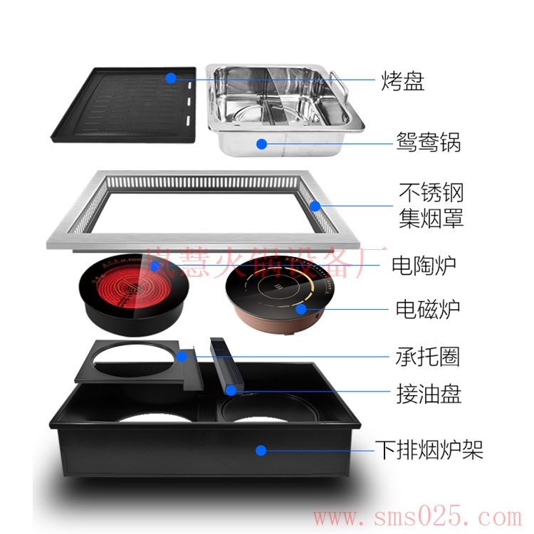 無煙火鍋設(shè)備紅海中的競爭利器（www.arfit.cn)
