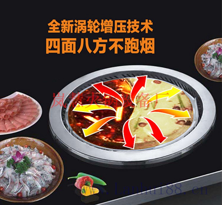 無煙燒烤火鍋桌（www.arfit.cn)