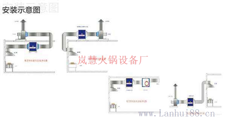 無煙燒烤火鍋桌（www.arfit.cn)
