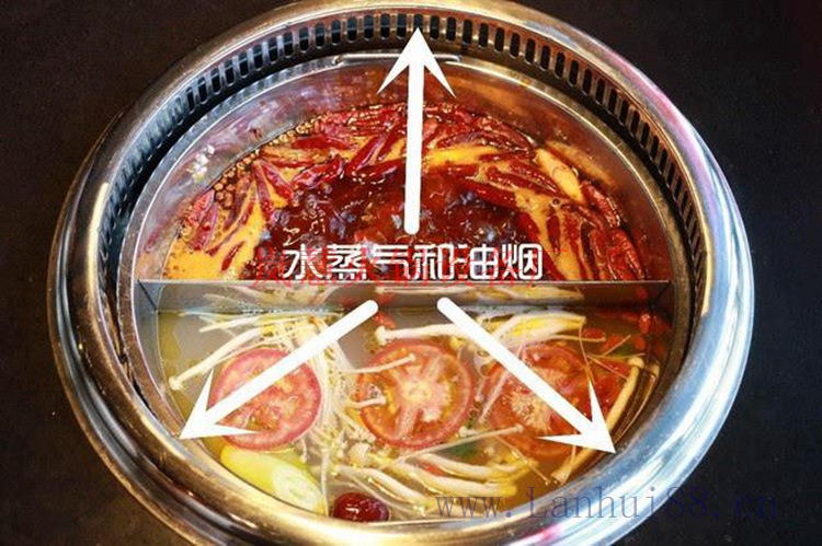 四川自助無煙火鍋桌（www.arfit.cn)