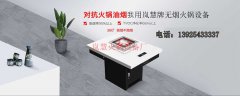智能無煙火鍋發(fā)展前景大嗎？