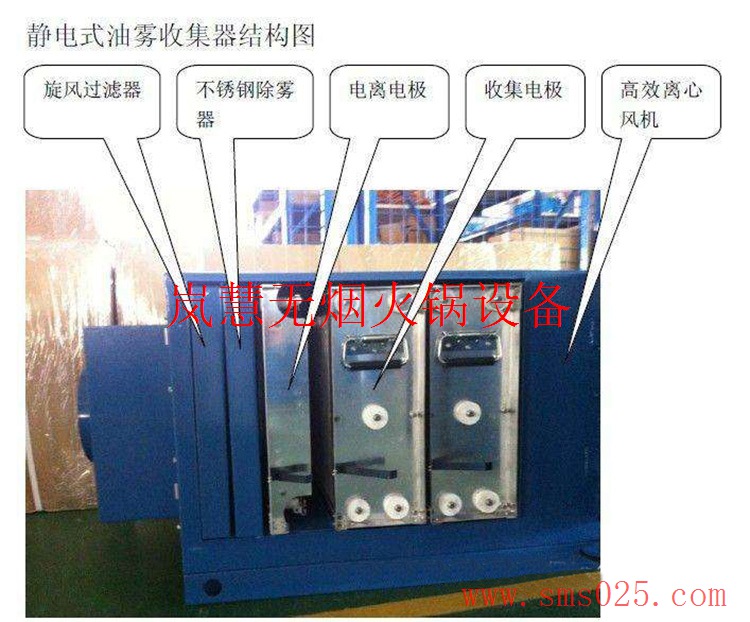 海底撈油煙凈化器 海底撈油煙凈化器(www.arfit.cn)