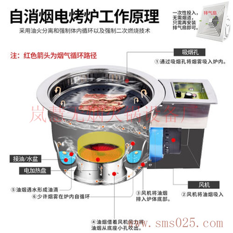 無煙電烤爐（www.arfit.cn)