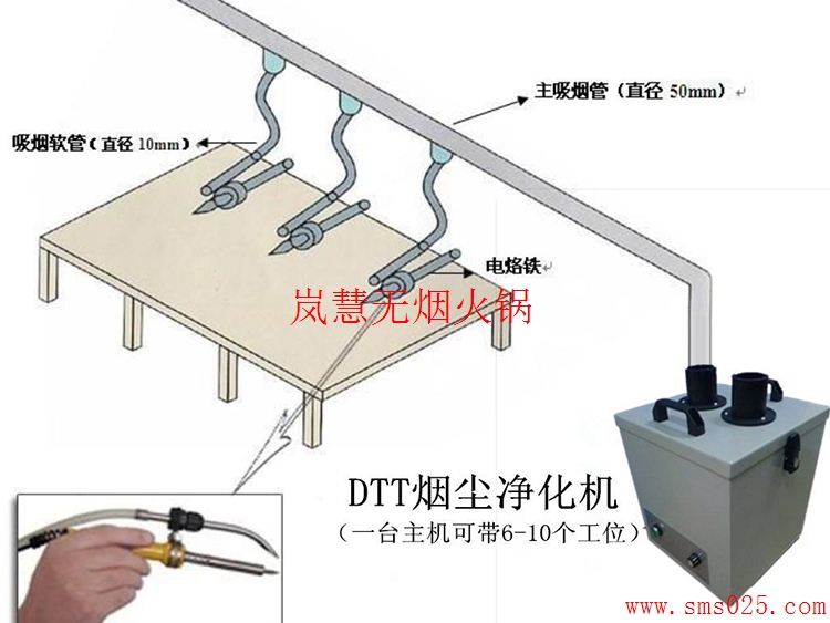 火鍋排煙設(shè)備（www.arfit.cn)